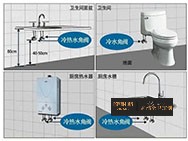 角閥在浴室柜中的作用及安裝方法？